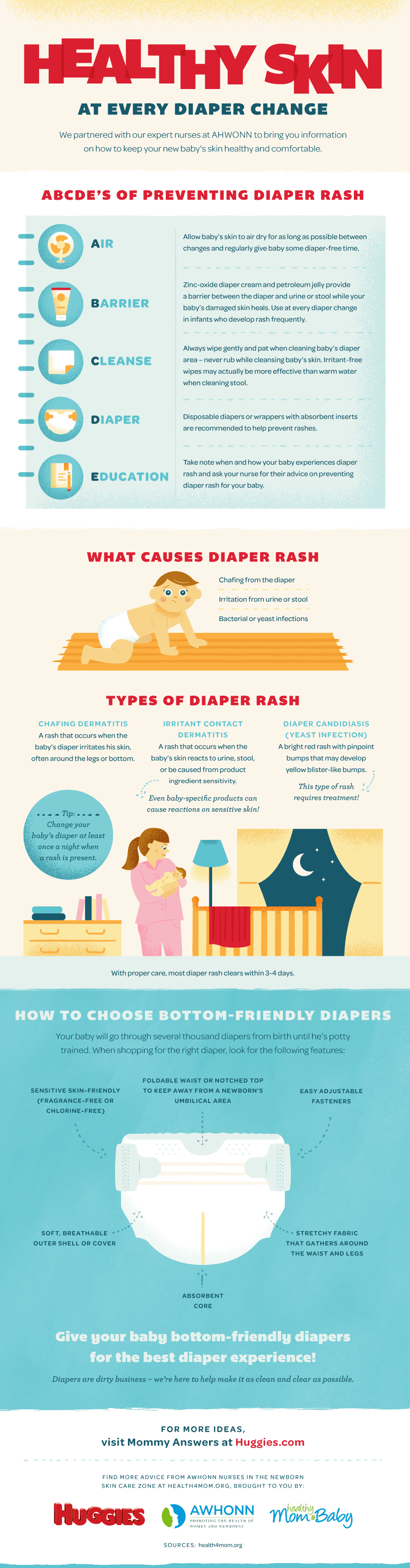 Healthy Skin at Every Diaper Change