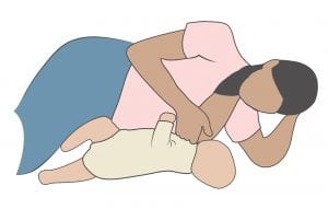 Side-Lying Breastfeeding